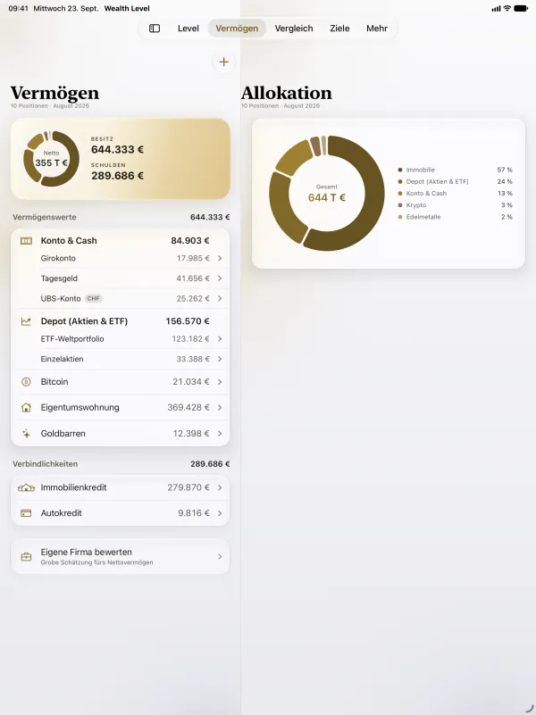 Wealth Level auf dem iPad: Vermögen mit allen Positionen links, Allokation rechts.