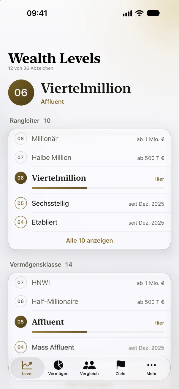 Wealth Levels in der App: die Leiter vom Grundstein bis zum Magnat.